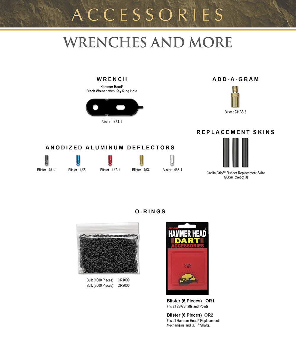 Accessories: Wrenches and More